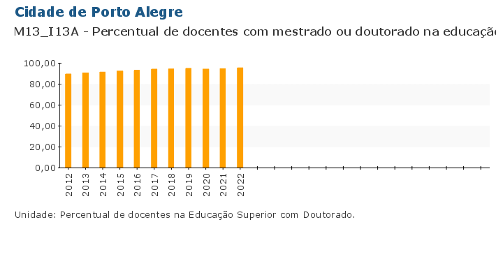 EDUCAÇÃO EM ALTO GRAU: ATIVIDADES DE ALFABETIZAÇÃO, COMPLETAR AS